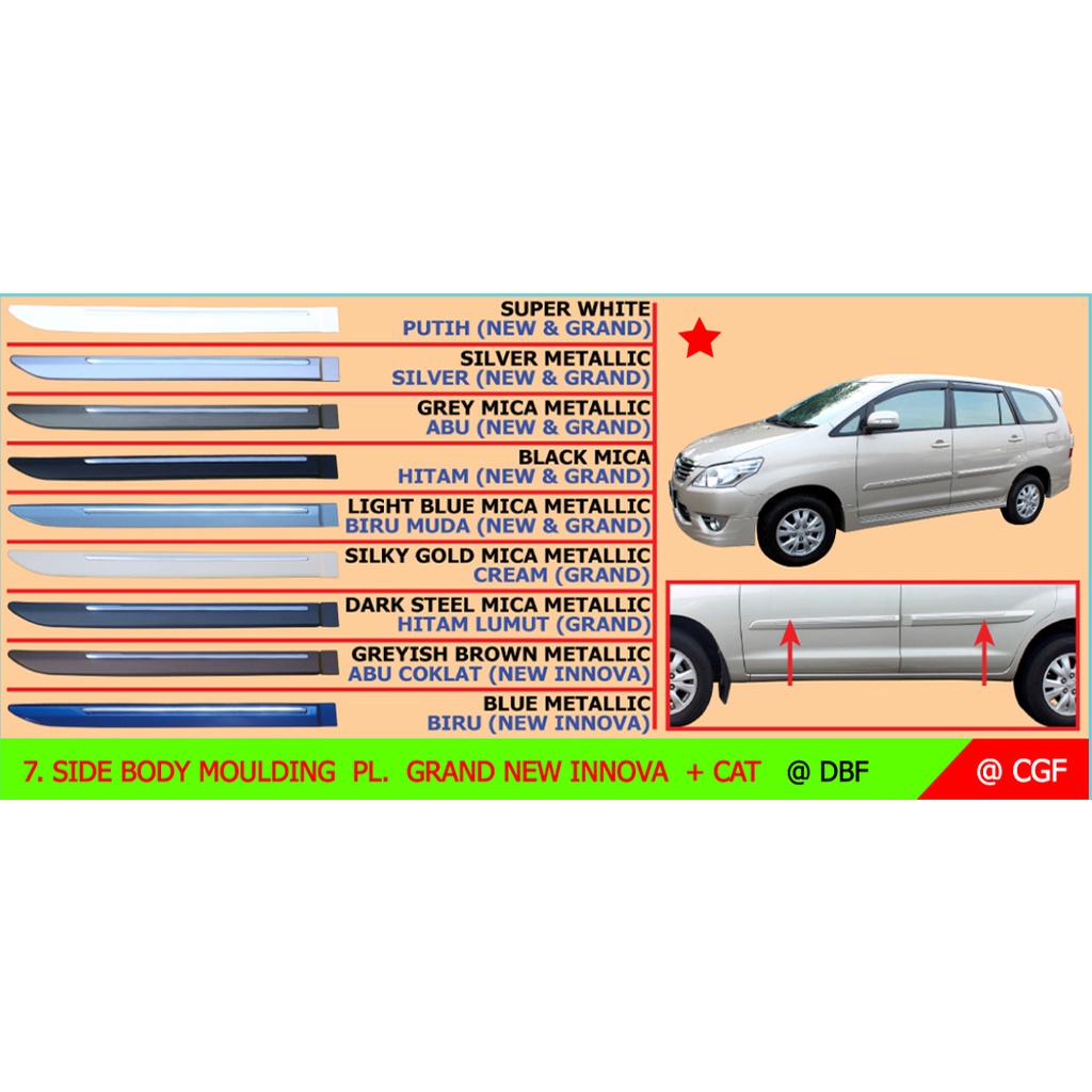 Promo! Grand New Innova List Lis Body Moulding Side Body Moulding