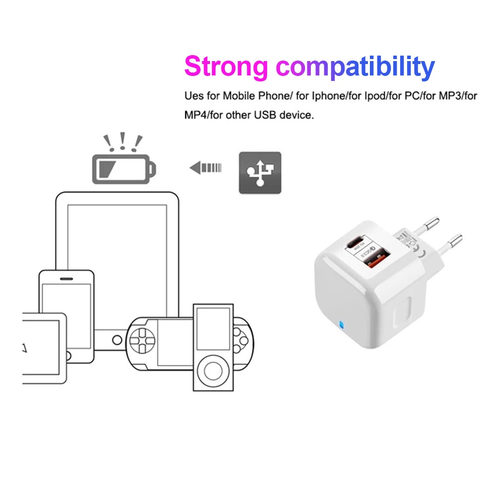 Adapter Power Charger Dinding 2 Port USB-C QC3.0 Tipe C 20W Fast Charging Untuk Iphone / Android