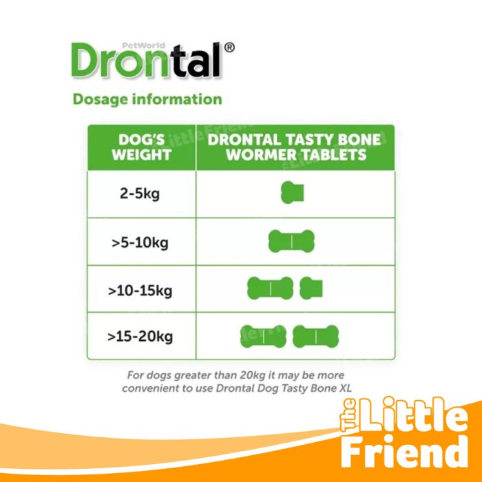 Obat Cacing Anjing DRONTAL PLUS TASTY ASLI 100% per TABLET Bone Shape