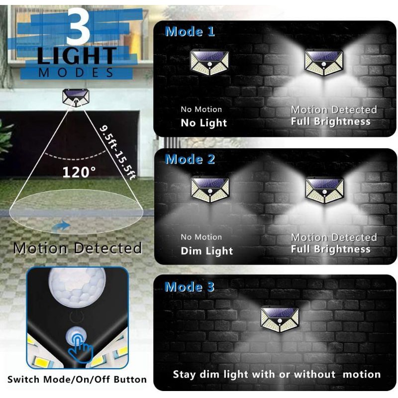 Lampu LED Taman Dinding Solar / Solar Sensor Wall Light 100 LED /Lampu Dinding Tenaga Surya