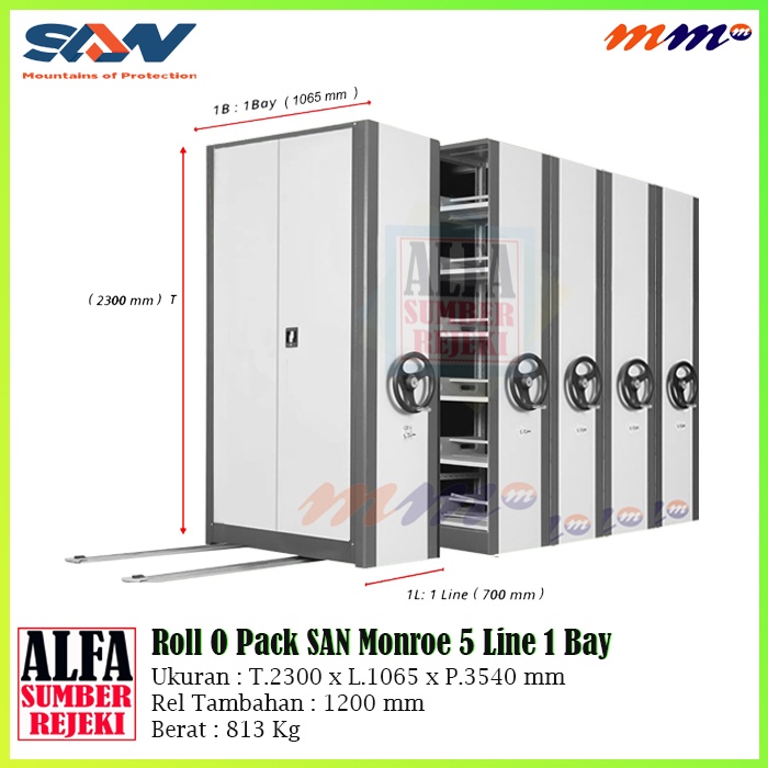 Mobile File SAN Monroe 5 Line 1 Bay - Lemari Roll O Pack Mekanik 60 Compartment