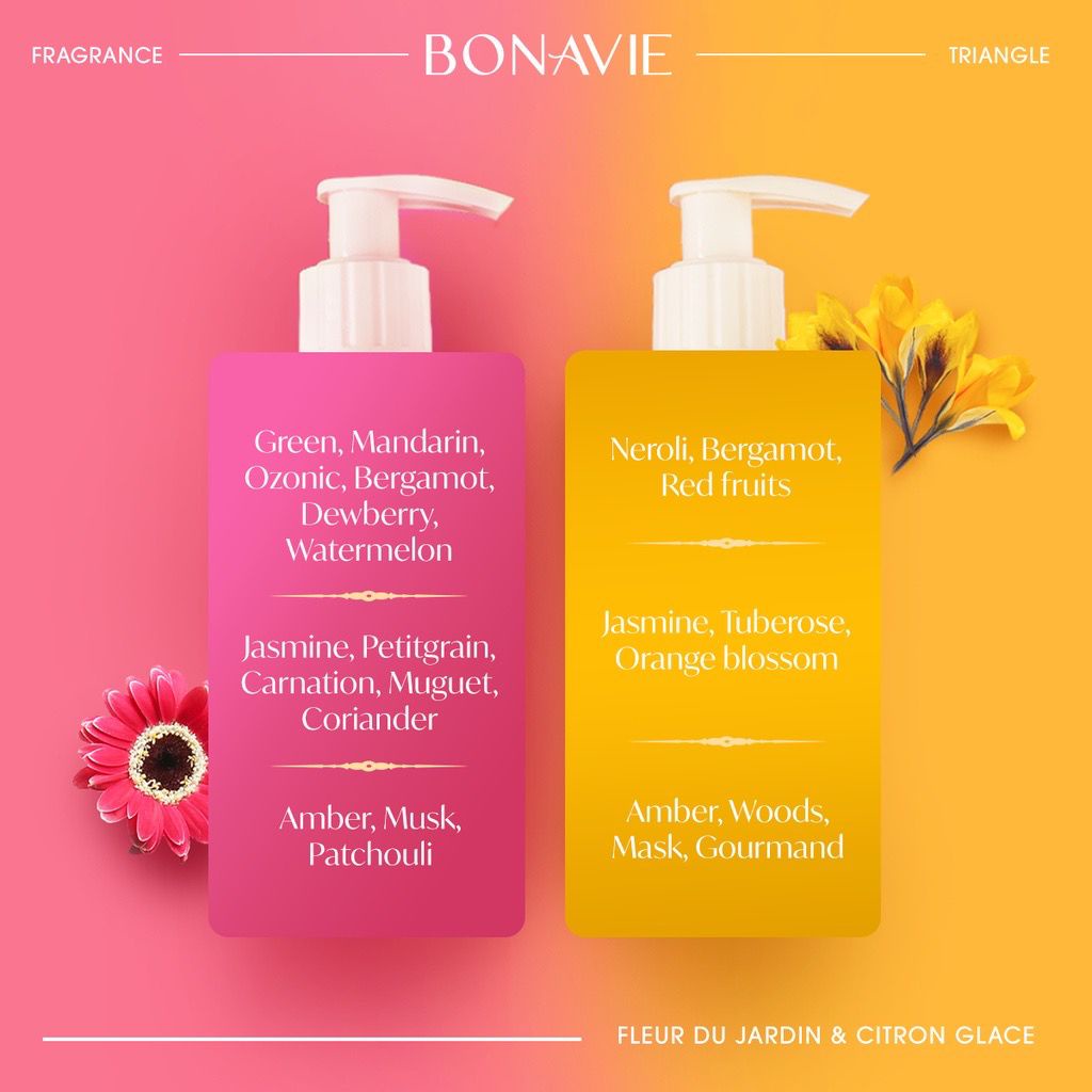 Bonavie Body Lotion Package Fleur du Jardin &amp; Citron Glace