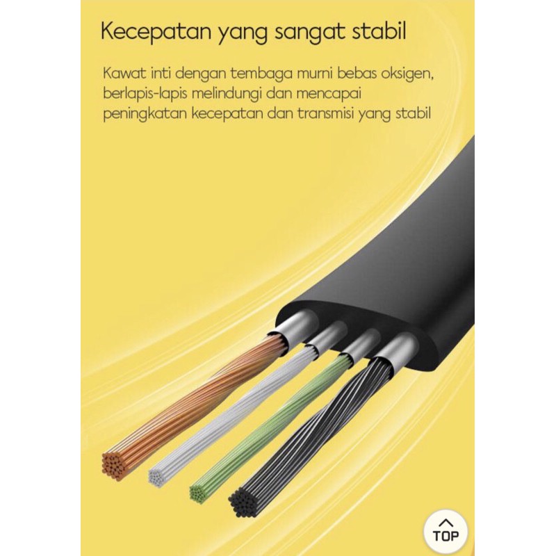 VIVAN Cable Data CBC100S Kabel Data Type-C 2.4A 100CM Garansi Original Resmi ( PER 1 TOPLES 20PCS  )