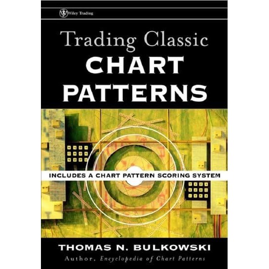Harga Chart+Patterns Terbaru Sep 2024 |BigGo Indonesia