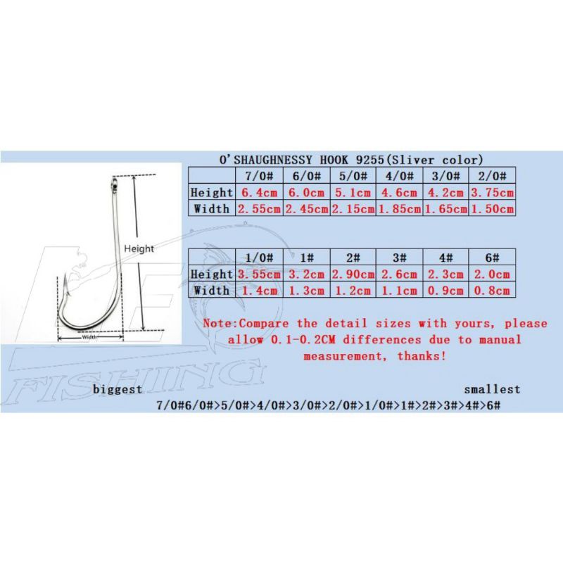 KAIL PIONER ICHIBAN O'SHAUGNESSY (1930) TERSEDIA SIZE 01 02 04 06 08 STAINLESS STEEL HIGH QUALITY PRODUK