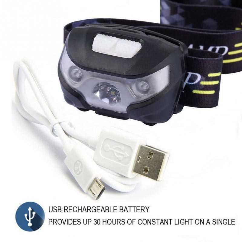 TaffLED Headlamp Flashlight Rechargeable USB + Motion Sensor - Z20T19