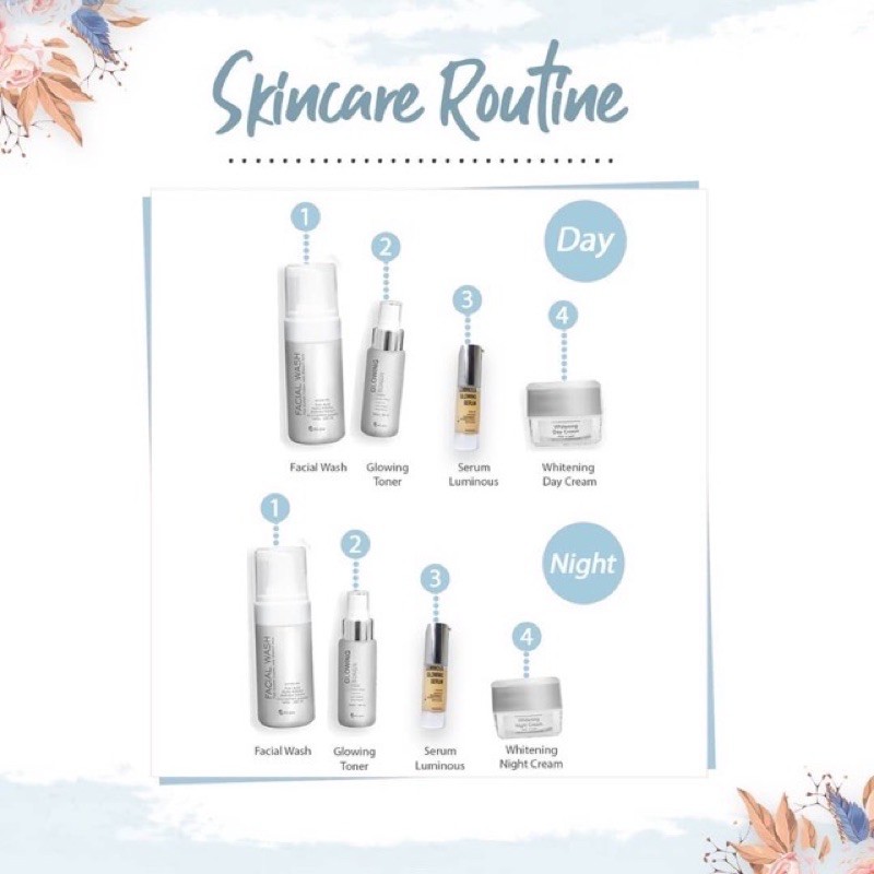 [PAKET HEMAT] MS GLOW Face Series Indonesia / Acne Whitening Ultimate Luminous Facial Toner Serum