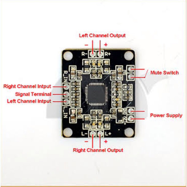 PAM8610 2x15W Power Amplifier Board Digital Stereo power 2 Channel 15W