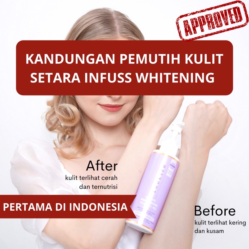 Lookseo Active Body Lotion Serum Pemutih Badan BPOM Kandungan Tinggi Memutihkan Badan Penghilang Bek