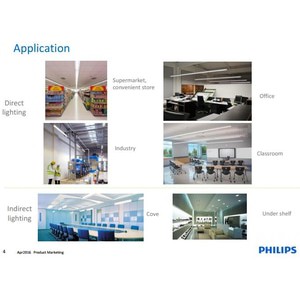 PHILIPS BN012C LED20 20W 2000 lm G3 - 120cm