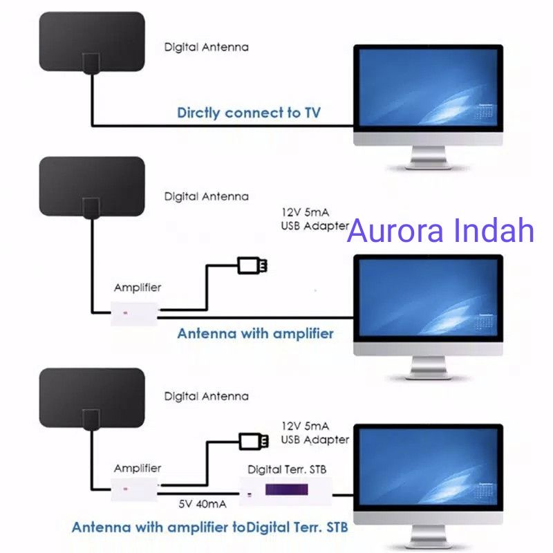 Antena TV Digital Indoor DVB-T2 4K HIGH SIGNAL