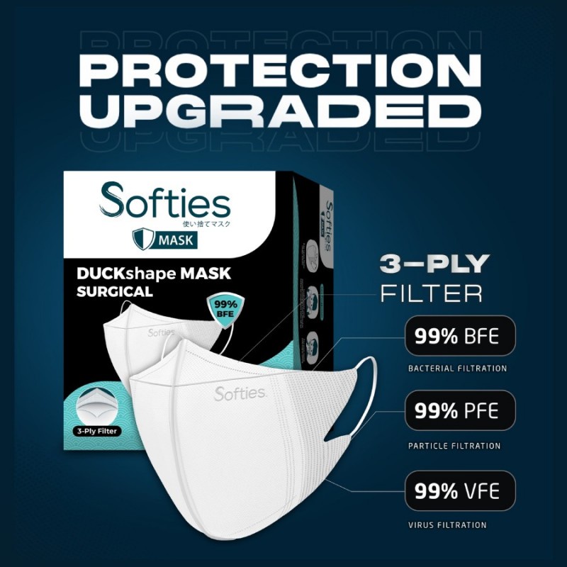 Softies Duckshape Mask Surgical 3 ply Masker Duckbill - Box 30 s