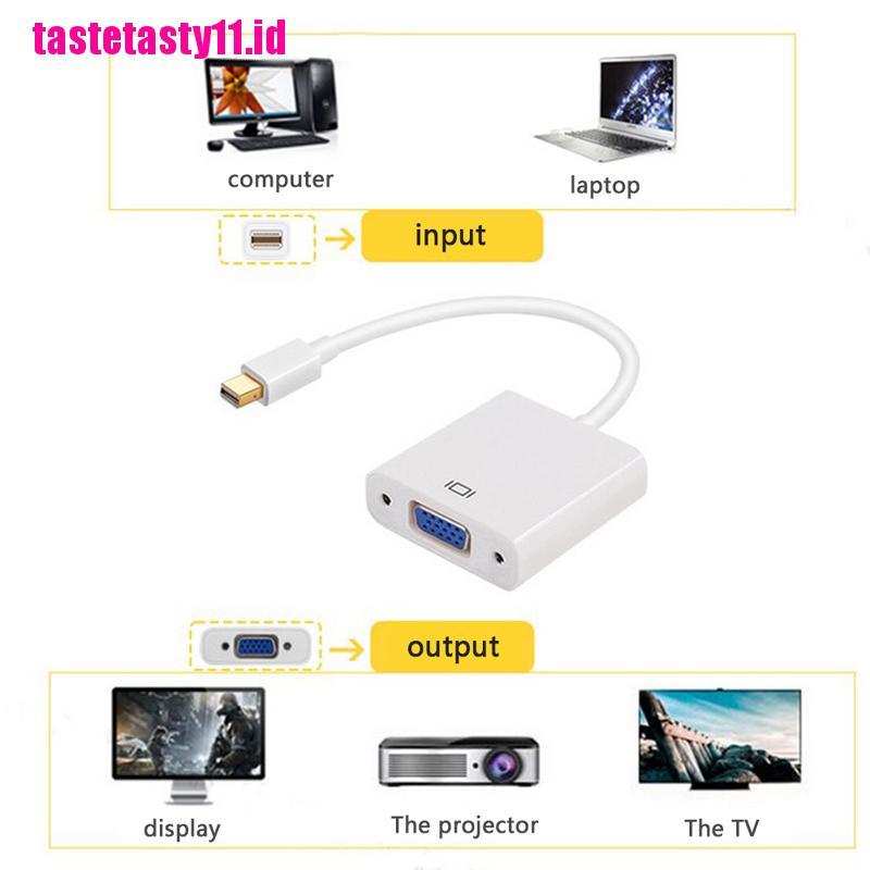 Kabel Converter Thunderbolt Mini Dp Ke Vga Female Ada