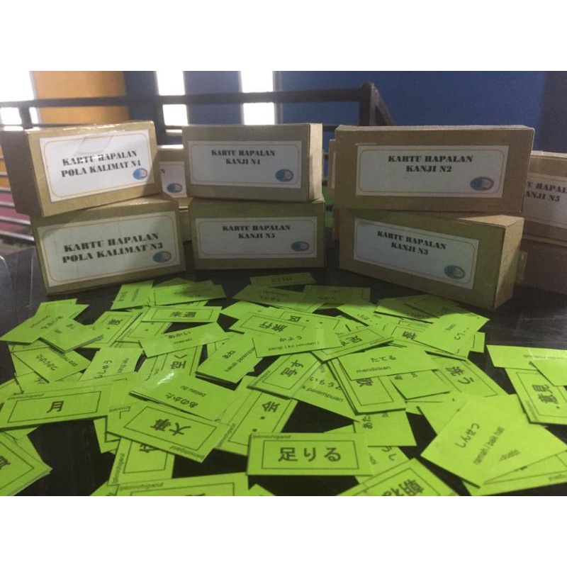 

kotoba (kosa kata) N3