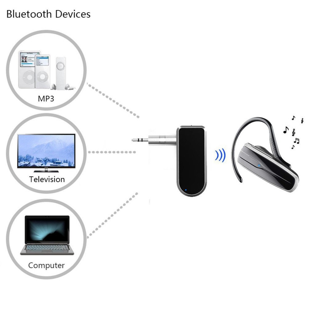 Bluetooth Transmitter - BT-4