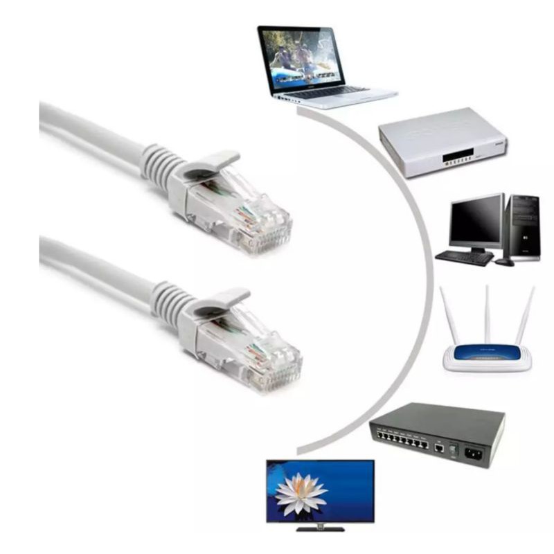 Kabel lan 1,5m cat5e / Kabel Poe / utp cable network 1,5 meter / Kabel lan tebal original bagus