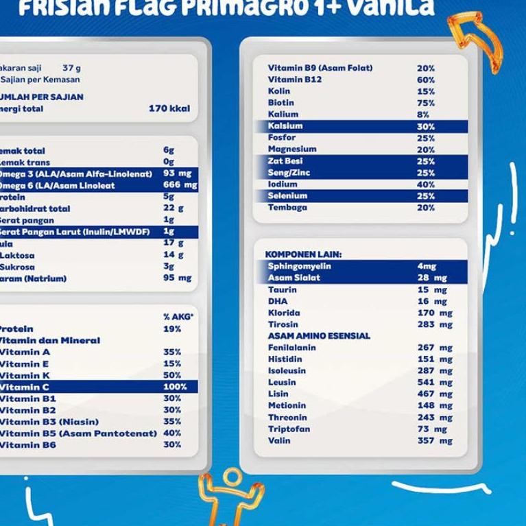 Hot PROMO LR086|FRISIAN FLAG 123 456 1+ 3+ VANILA MADU COKLAT 800GR PRIMAGRO