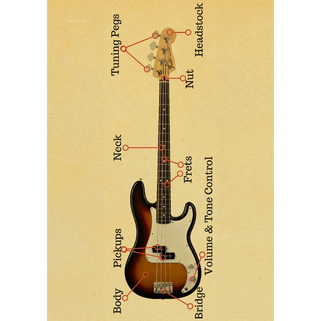 Poster Stiker Dinding Desain Gitar Klasik Gaya Vintage Retro Untuk Dekorasi Rumah