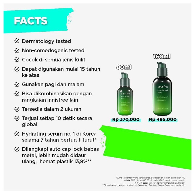 Serum Wajah Innisfree Skincare Korea Perawatan Wajah 1 ml