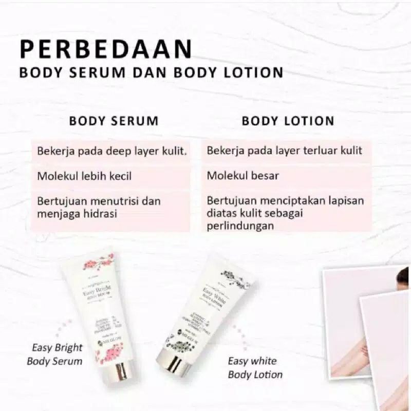 MS Glow Body Series Original Handbody Pemutih Tangan Pencerah Tangan Cream Krim Pemutih Tubuh BPOM