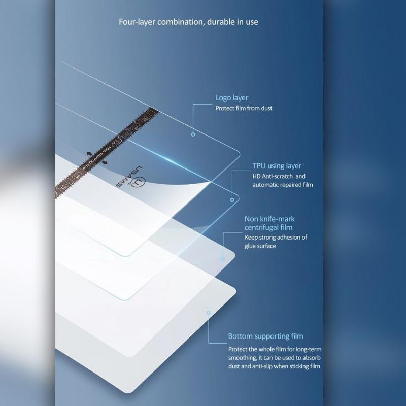 USAMS Hydrogel Film Antigores Screen Protector Depan Belakang Redmi 9C Full Cover Original