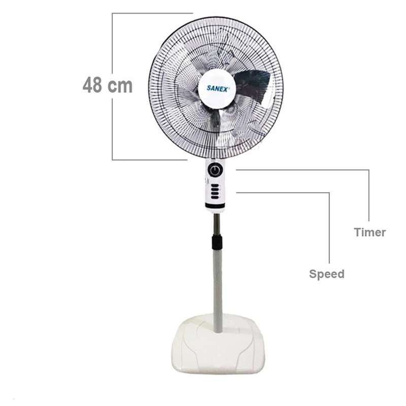 Kipas Berdiri / Stand Fan Sanex 18 Inch Baling-baling Stainles / Kipas Murah (PENGIRIMAN KHUSUS OJEK ONLINE)