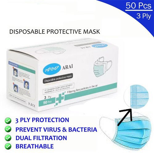 Trend-Masker 3Ply 1Box 50pcs Facemask Earloop Kesehatan Surgical 3 Ply Disposable mask Sekali Pakai