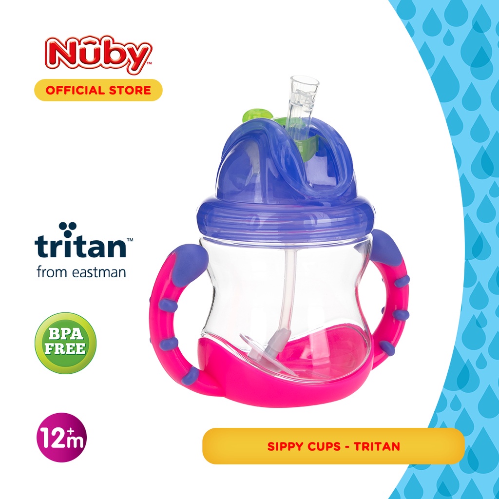 Nuby Tritan Flip N Sip - Botol Minum Tritan Flip N Sip 360° / Botol Minum Sedotan Anak 12m+ - 240ml (Tersedia varian warna)