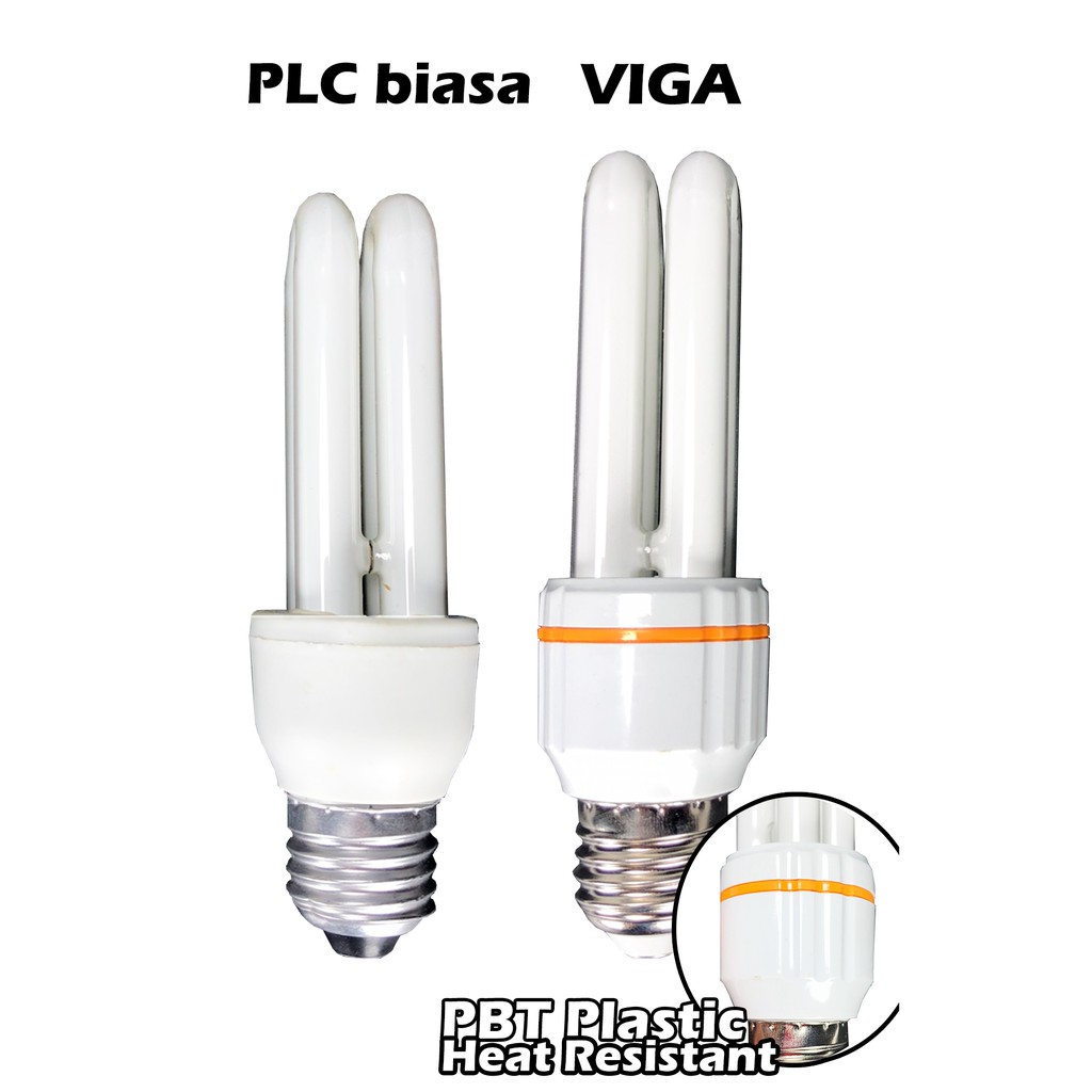 Lampu Jari PLC 2U Panalux VIGA LHE 2U Motion 2U Victor 2U 3U