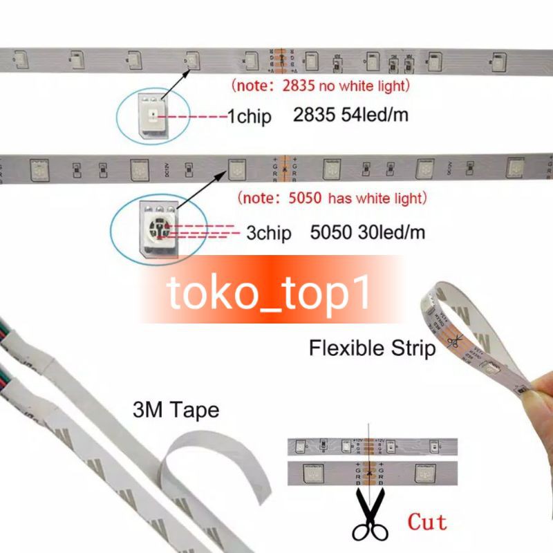 LAMPU LED  STRIP 5050 5M REMOT RGB WARNA WARNI IP44 5M AC 220V + ADAPTOR + REMOTE5050(LAMPU TIKTOK)