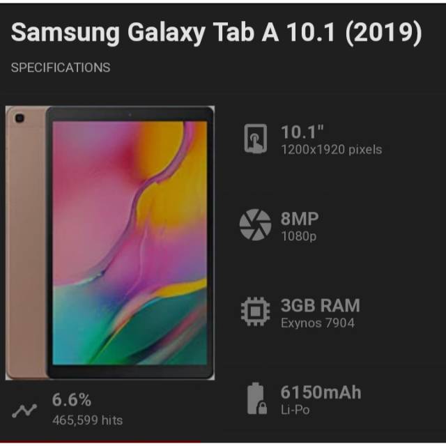 KOREAN Tempered Glass Samsung Tab A 10.1 inchi 2019 T510 Anti Gores Kaca Samsung Tab A 10.1&quot; T515