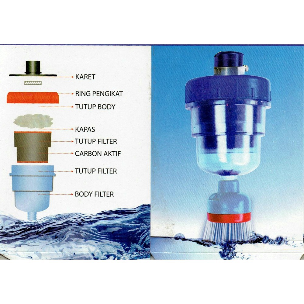 [BESAR] Nikita Water Filter Air Besar 2 Susun 2 Tingkat / Penjernih Air Saringan Kran Air + Shower d