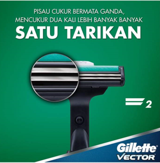 Gillette Alat Cukur Vector Isi 2 Refill Pisau Cukur Isi