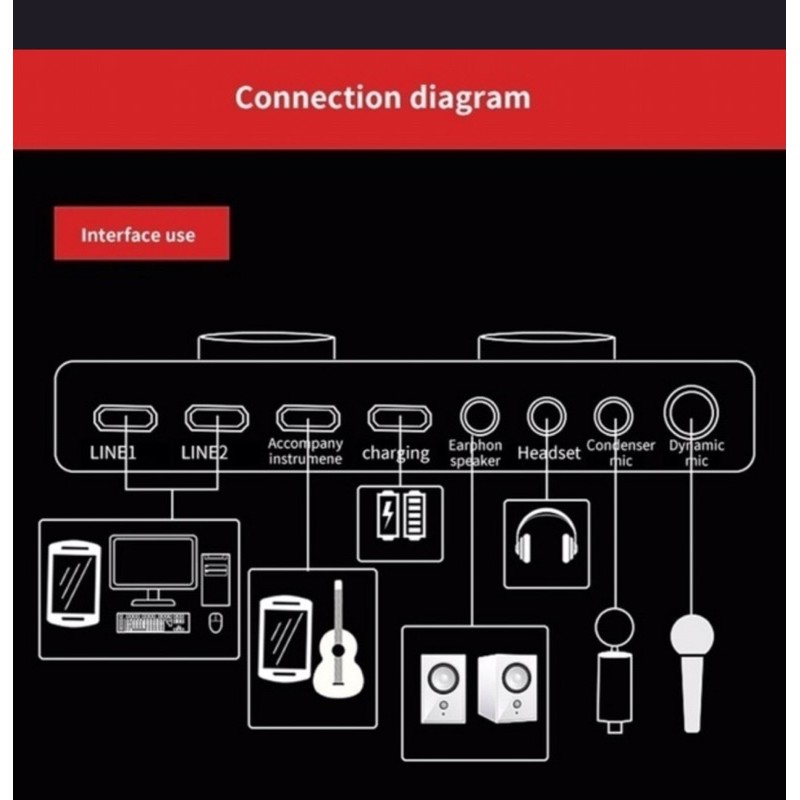 SOUNDCARD AUDIO USB EXTERNAL EFEK SUARA ELEKTRONIK