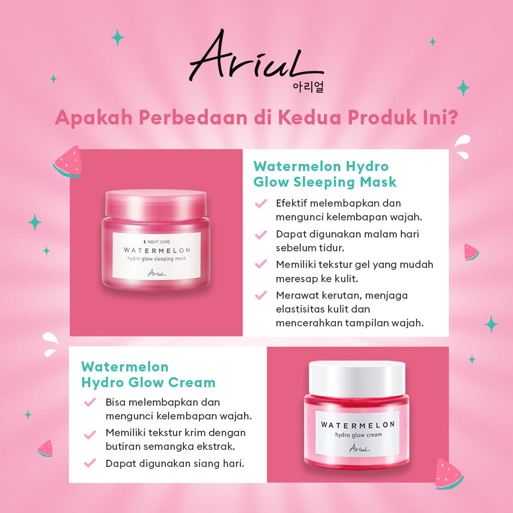 (BPOM) ARIUL Watermelon Hydro Glow Sleeping Mask 80ml