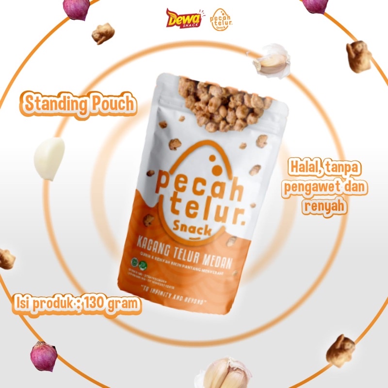 

Pecah Telur - Kacang Telur Medan