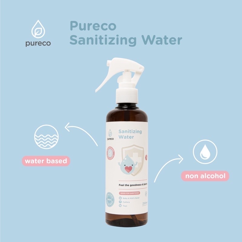 Pureco sanitizing water 250 ml Spray Pureco Sanitizer spray