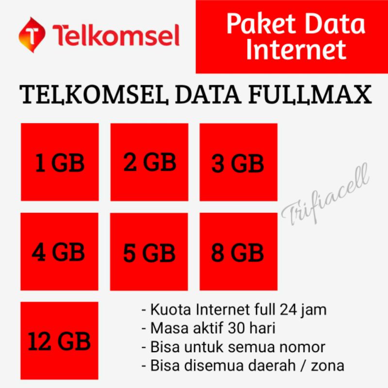 Kuota Telkomsel Flash | Paket Data simpati as lopp FULLMAX