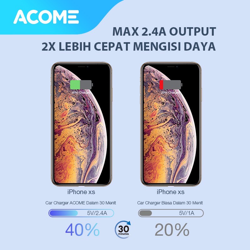 Acome Car Charger 2 Port Fast Charging 3.4A Garansi Resmi 1 tahun ACC03