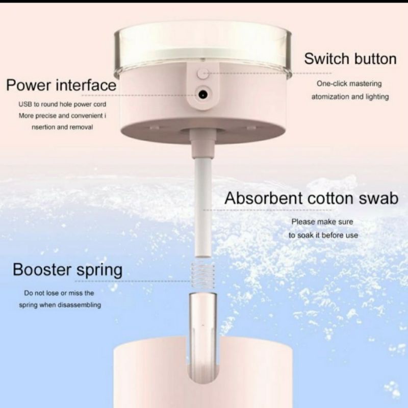 pelembab udara candle Humidifier