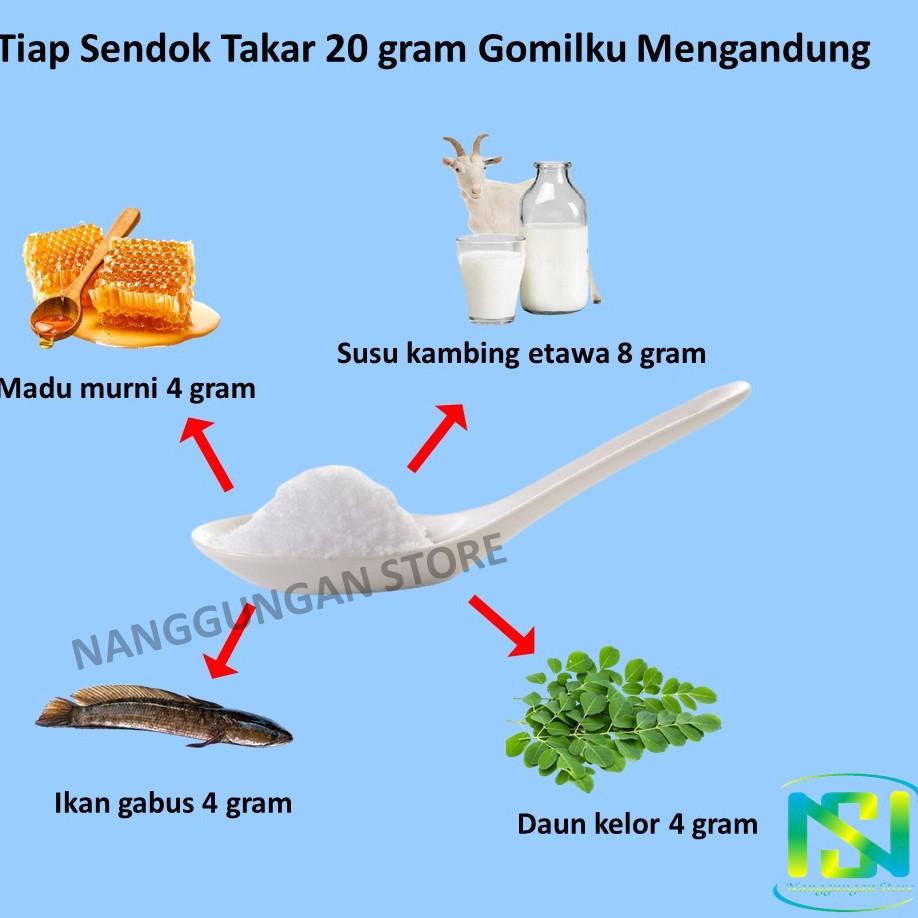 

FE494 Susu Tulang Dan Sendi Penggemuk Badan Dewasa Anak Orang Tua Lansia Bayi Patah Keropos Permanen BPOM #^o^# 42