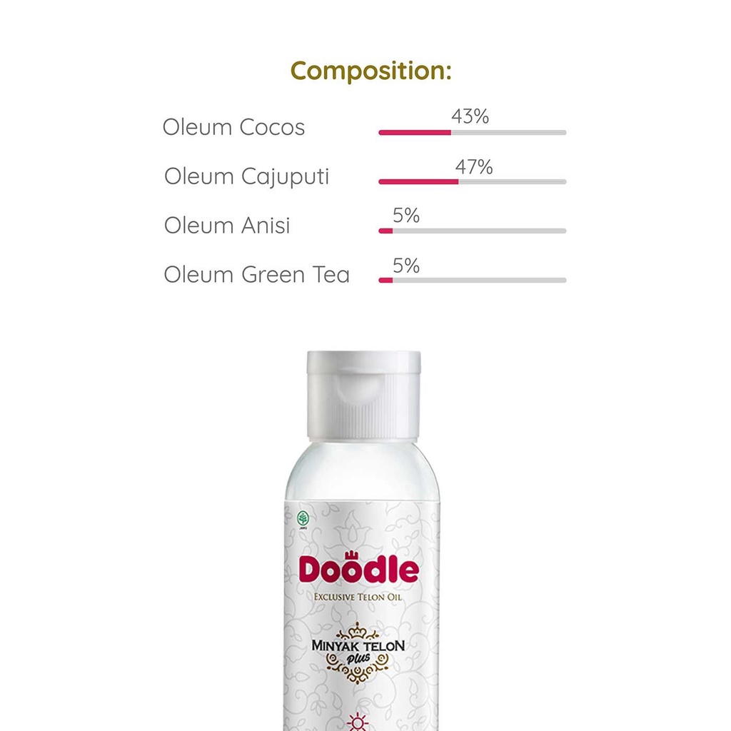 Doodle Exclusive Telon Oil 100ml  / Travel Size 60ml - Minyak Telon Plus Doodle