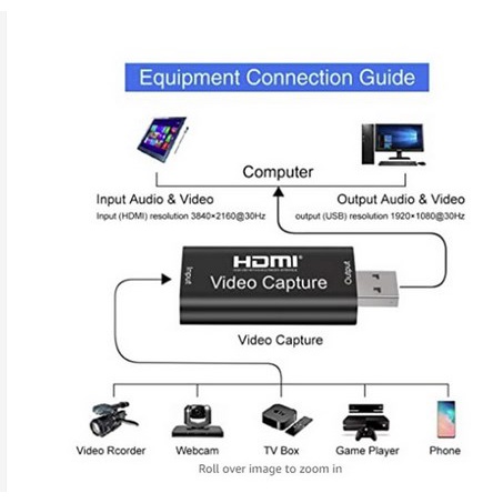 itstore HDMI Video Capture 1080P Full HD USB 2.0 Professional