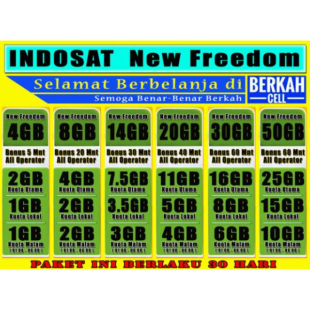 Cara Nembak Paketan Indosat / Meski kadang dipandang ...