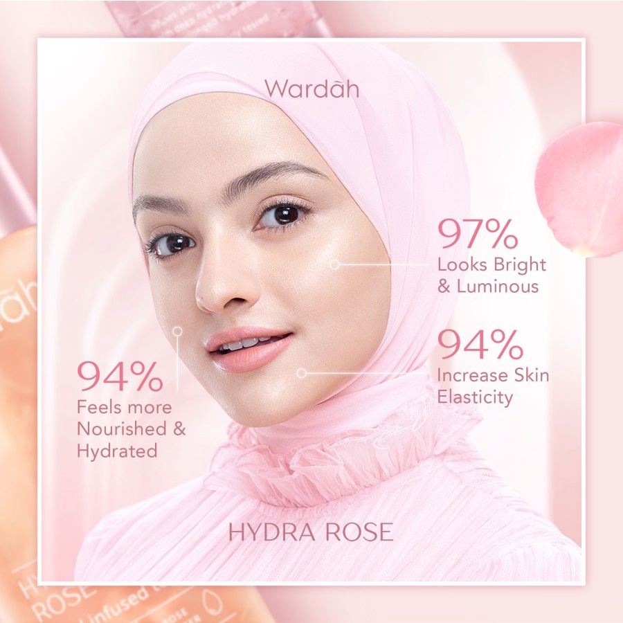 WARDAH Hydra Rose Series | Dewy Aqua Day Gel-Moisture Rich Night Gel-Foam Cleanser-Toner