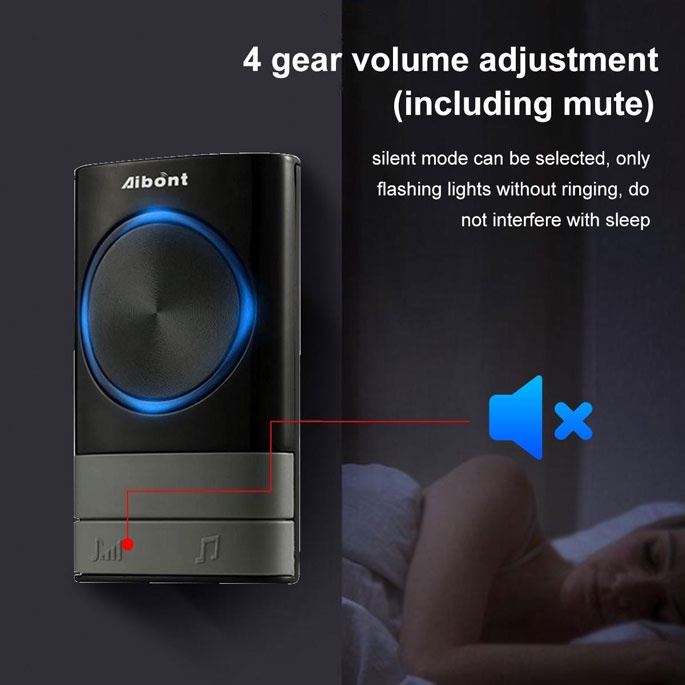 Bel Pintu Wireless Doorbell LED 45 Tunes 1 PCS Receiver 1PCS Transmitter - Bel Rumah