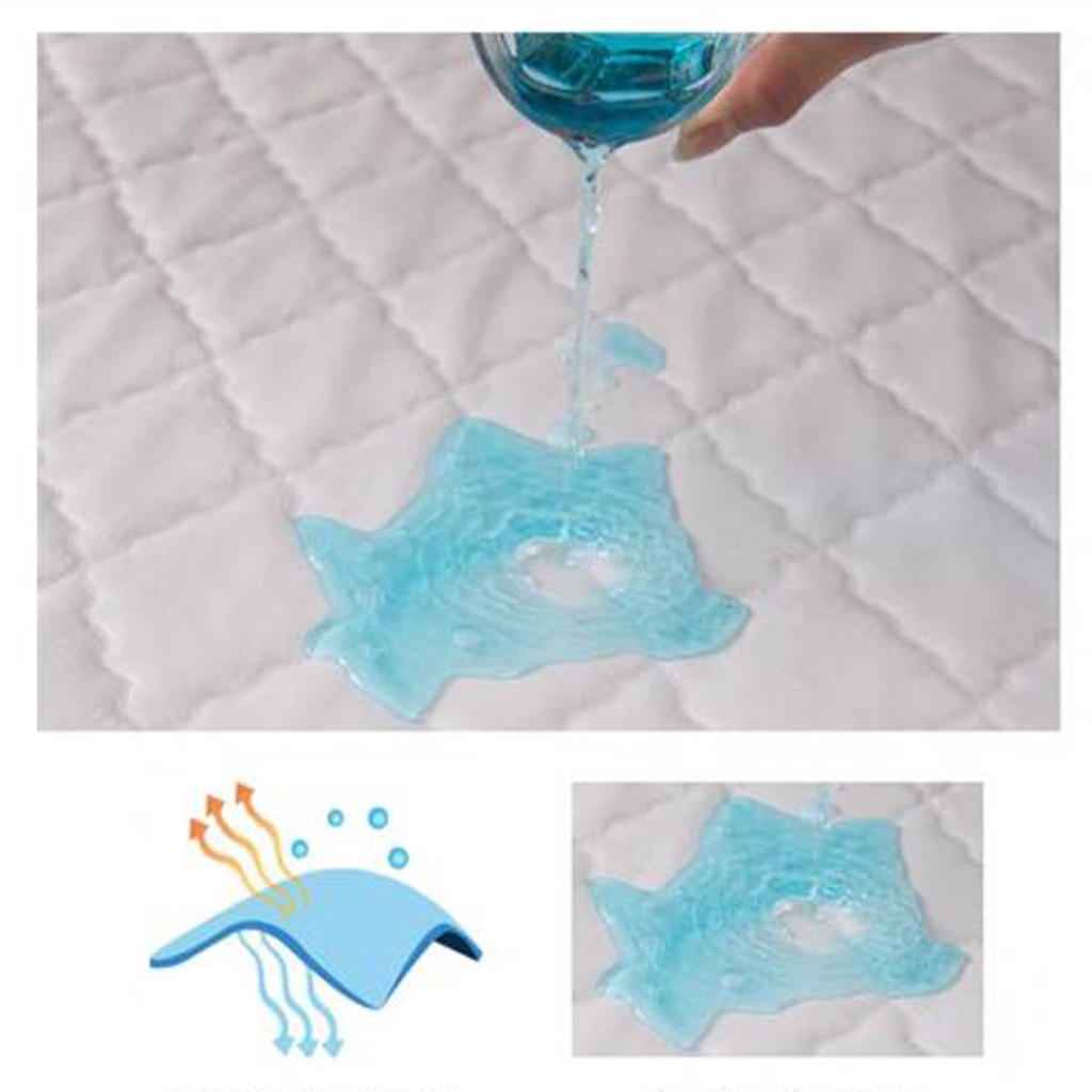 Matras Protector Waterproof/ Matras Pelindung Alas Kasur Aesthetic Waterproof Anti Tembus Berkualitas