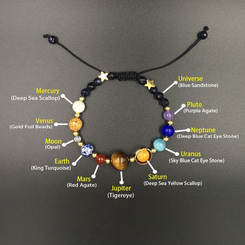 Gelang Batu Alam Natural Lava Stone Diffuser Bracelet Galaxy Planets Solar System Bracelets Bangle