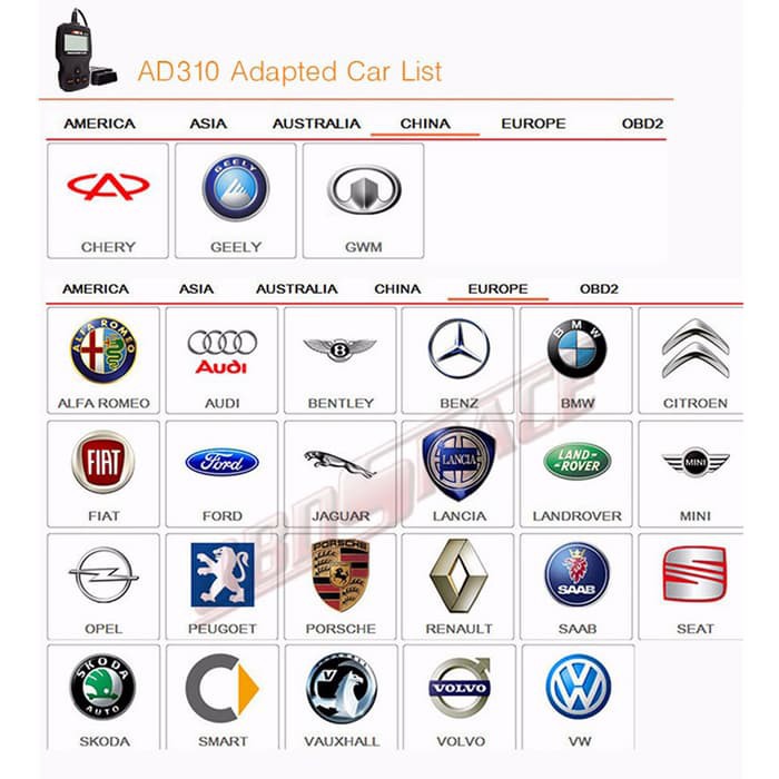 Code Reader Car Auto Fault Scanner Mobil OBD OBD2 OBDII EOBD CAN AD310