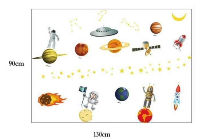 RELIZA WALL STICKER / STIKER DINDING PLANET LUAR ANGKASA ASTRONOT STUDY BELAJAR ANAK JM8351